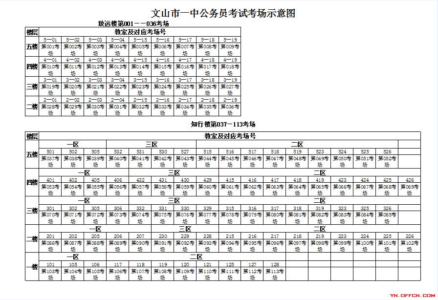 2015云南省考：文山市一中公务员考试考场示意图 爱游戏(ayx)网页版,登录入口