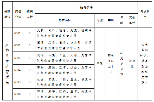 安徽事业单位招聘,安徽事业单位考试