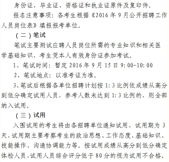 湖南医疗卫生招聘,湖南医疗卫生考试