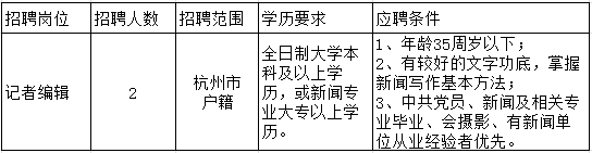 浙江事业单位招聘,浙江事业单位考试